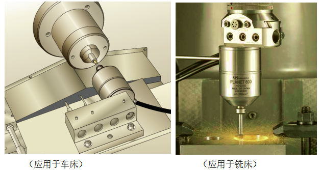 應(yīng)用于車床、銑床.png