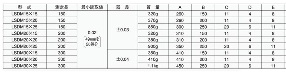 長(zhǎng)基座深度卡尺產(chǎn)品參數(shù).jpg